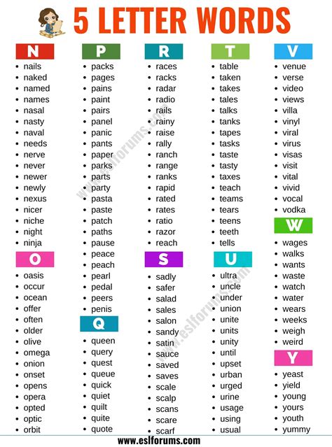 5 letter word ending with ael|Words That End with AEL